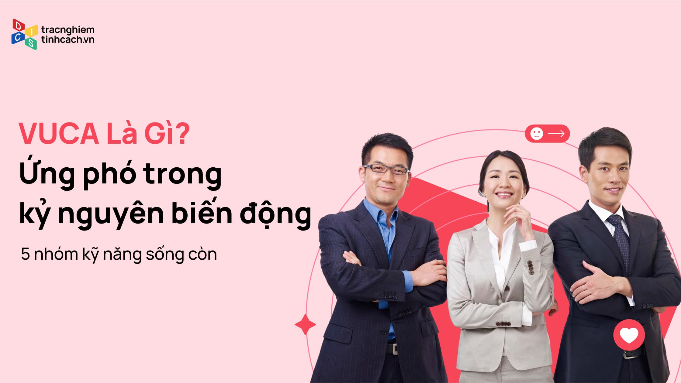 VUCA là gì? Ứng Phó Thành Công Trong Kỷ Nguyên Biến Động