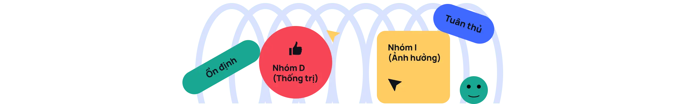 intro-statistic-personalities