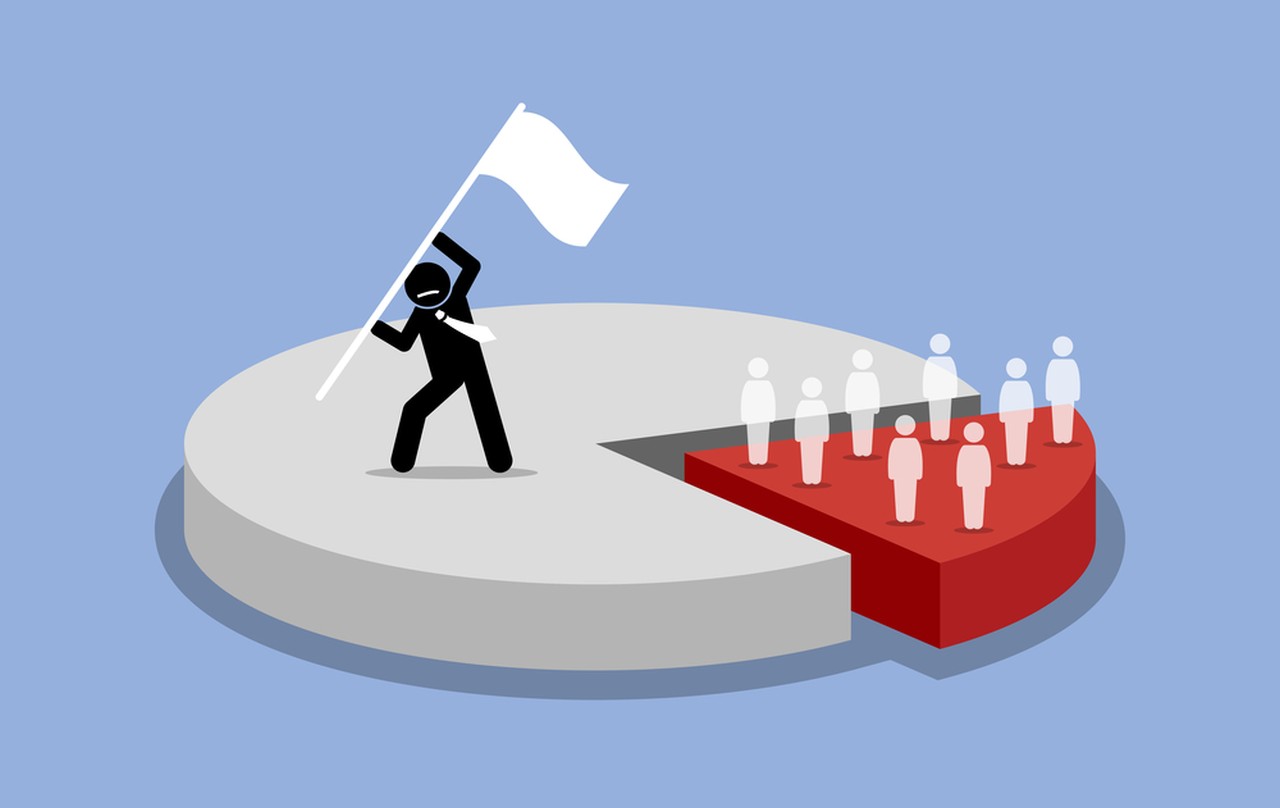 Di Personality Type Strengths and Challenges in the Workplace