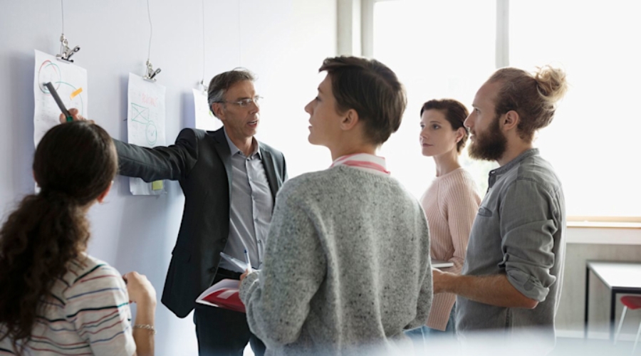  High Conscientious style leadership in detail