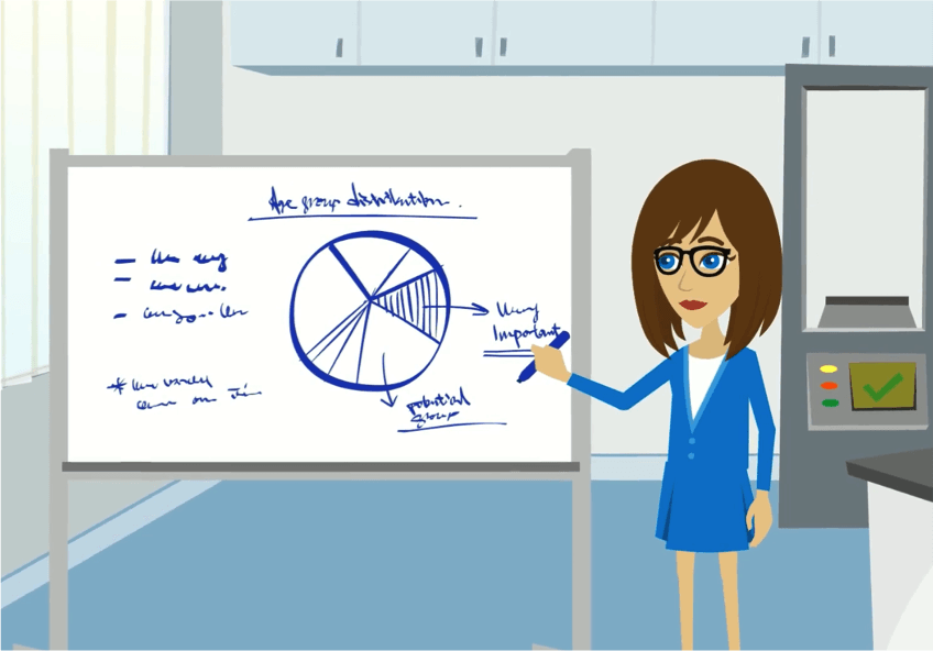 C types are logical thinkers who enjoy analyzing data, systems, and problems